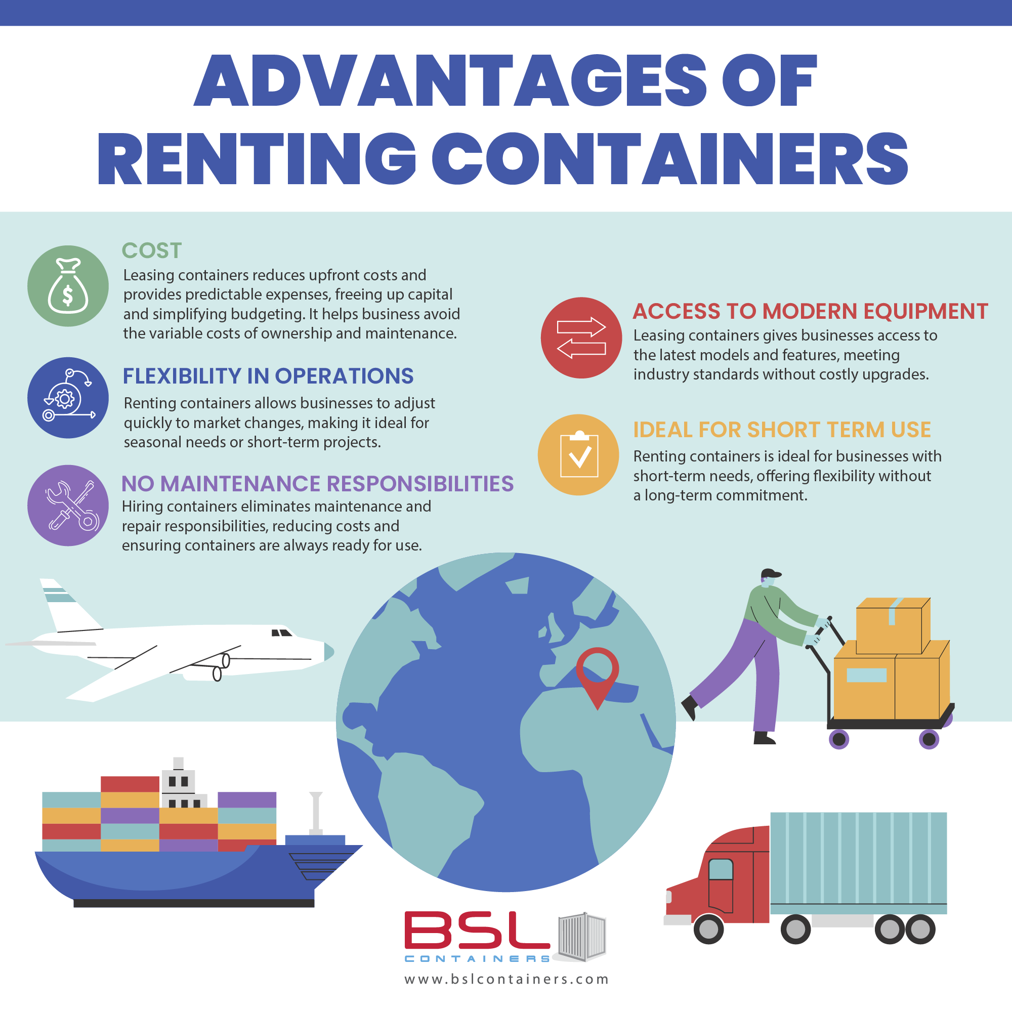 Infographic - Advantages of Renting Containers